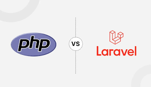 PHP with Laravel